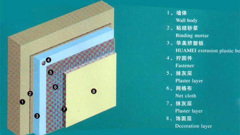 聚氨酯保温板施工步骤图解