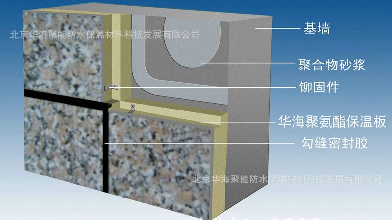 老旧地下室防水材料翻新：五大关键步骤与注意事项